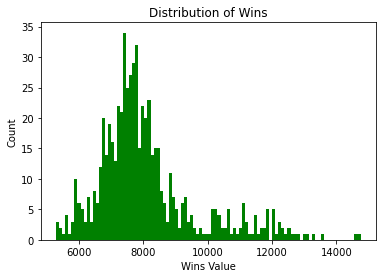 ../_images/Data_Cleaning_42_0.png