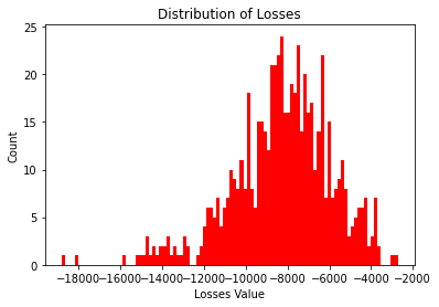 ../_images/Data_Cleaning_42_1.png