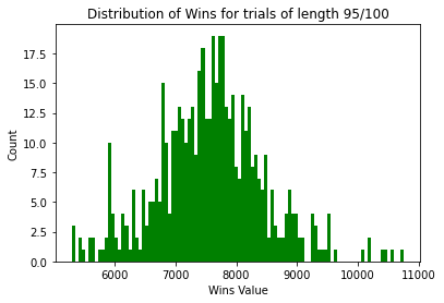 ../_images/Data_Cleaning_44_0.png