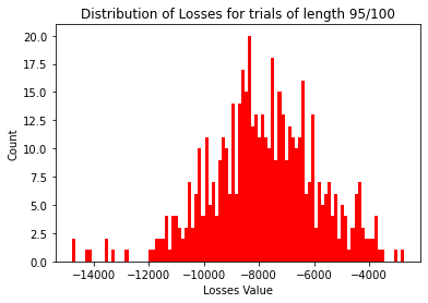 ../_images/Data_Cleaning_44_1.png
