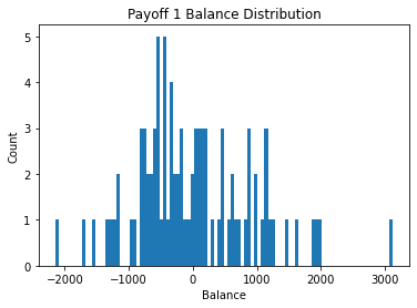 ../_images/Data_Cleaning_47_0.png