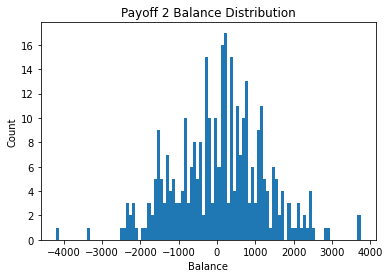../_images/Data_Cleaning_47_1.png