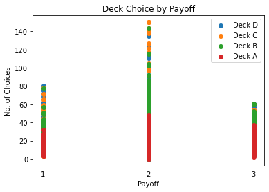../_images/Data_Cleaning_62_0.png